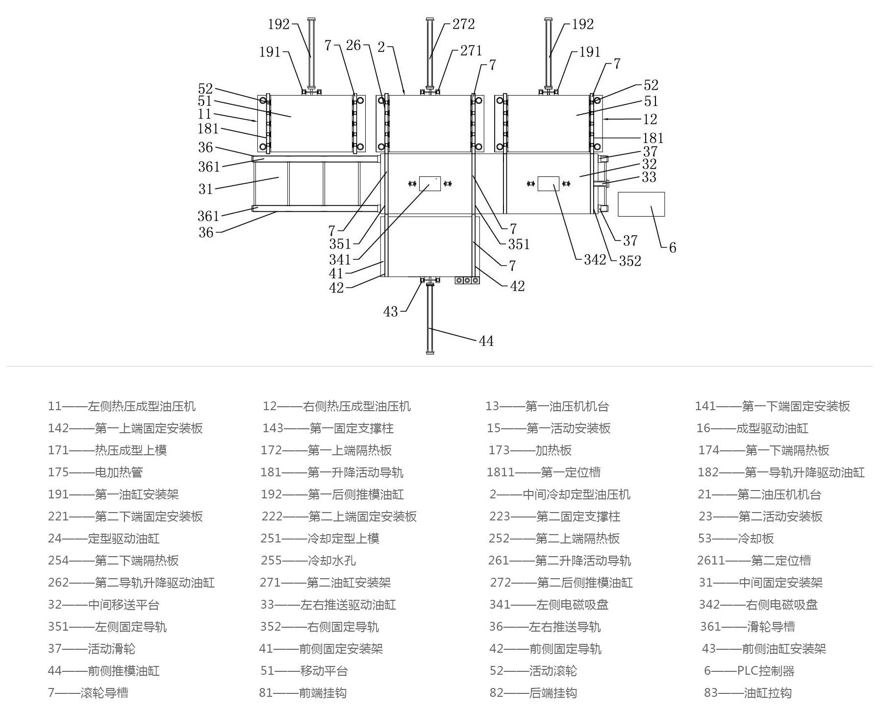 全自動熱壓成型向日葵视频污版生產線