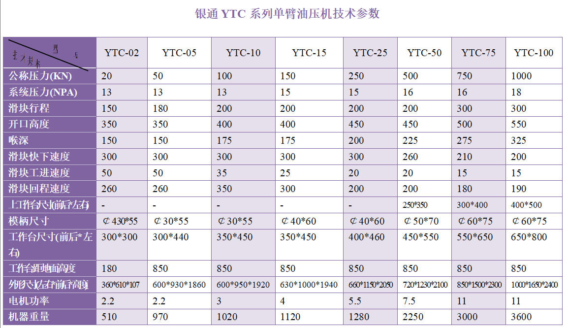 向日葵污APP下载160噸單臂向日葵视频污版參數